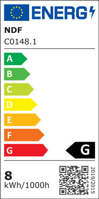 EU Energielabel